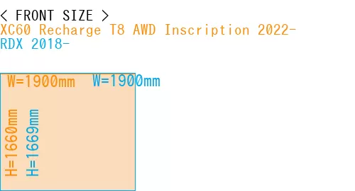 #XC60 Recharge T8 AWD Inscription 2022- + RDX 2018-